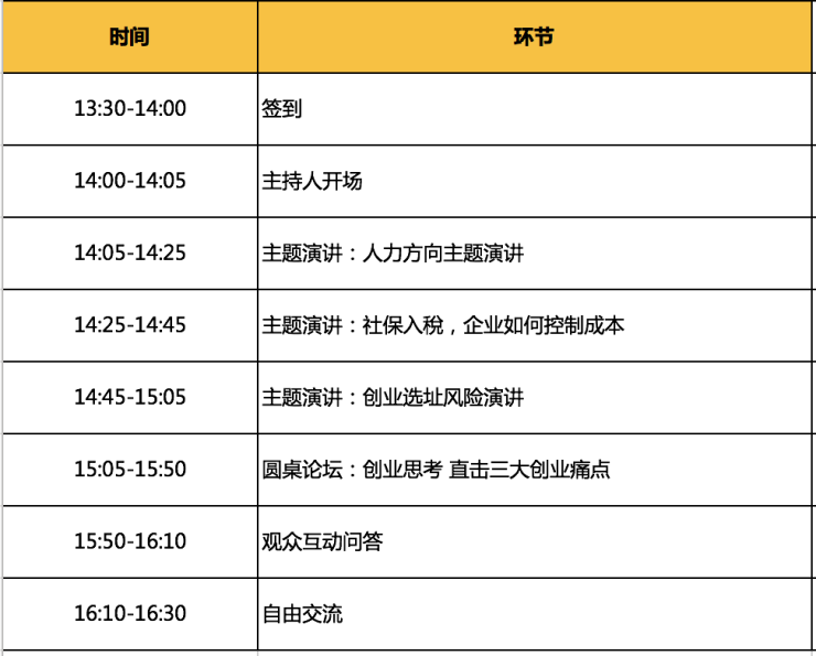 好租&猎云网9月创业沙龙:聚焦创业初期三大痛点