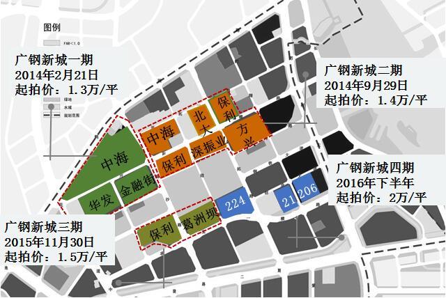 众所周知,广钢新城是广州中心六区内规划最大的旧改项目之一,倍受关注