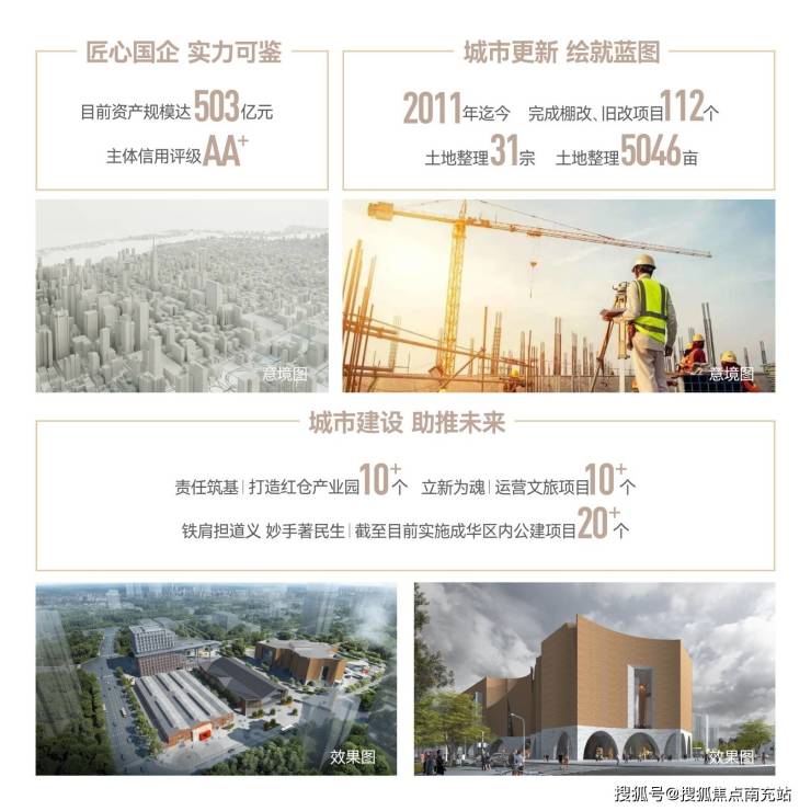 成都「华天杉湖」售楼部电线春节放假通知_限时特惠房源_楼盘详情解析(图1)