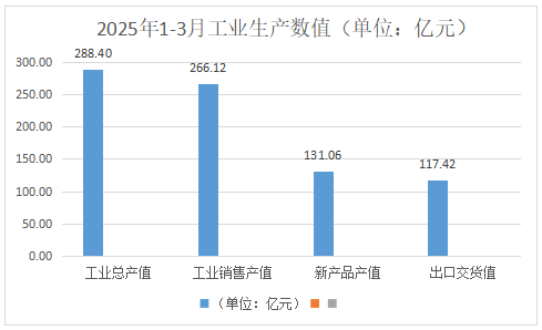獨家數據》預售屋飆漲熱區竟不在六都，房價漲幅冠軍在這縣市｜天下雜誌