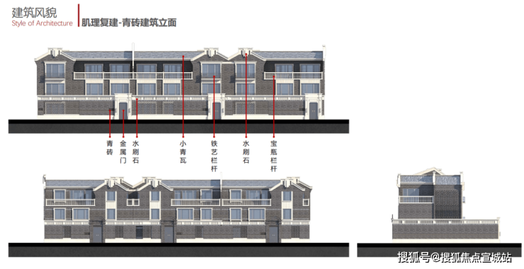 上海虹口北外滩风貌别墅「弘安里」测评以及户型分析+价格对比-宣城搜狐焦点