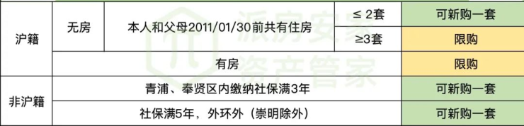 新四季都會新四季都會最新樓盤詳情新四季都會房價容積率小區環境