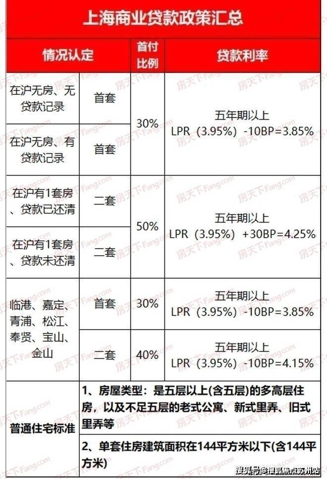 球王会注册花语前湾(售楼处)首页网站丨花语前湾营销中心欢迎您楼盘详情(图20)