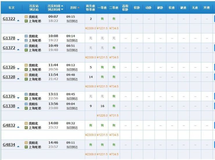 贵阳到全国各地最新高铁票价,出行时刻表来了,快收起!