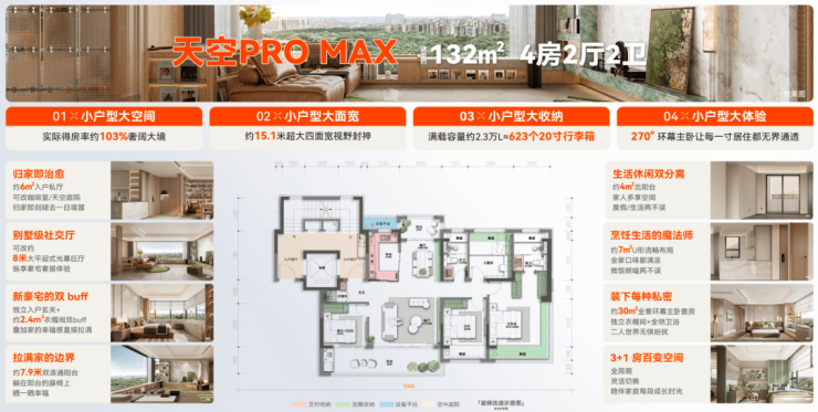 2026年8月最新动态:苏州吴中太湖新城天空之橙开发商靠谱吗?双匠合璧品牌实力深度测评(图13)