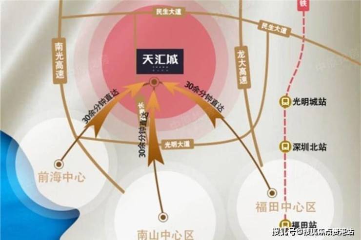 深圳光明宏發天匯城公寓最新優惠價好禮來就送