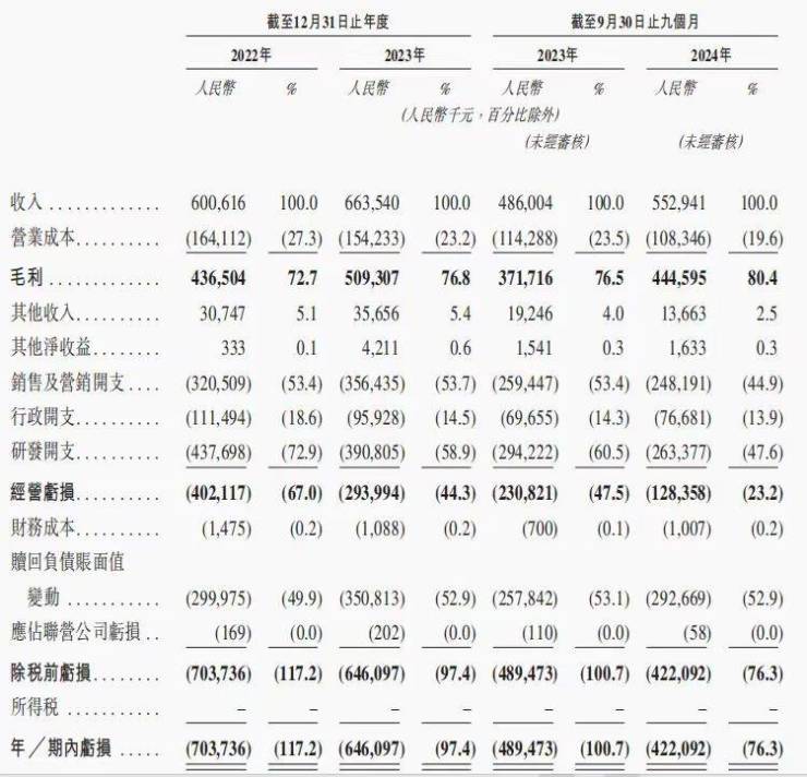 玻璃市场早报,财富数据