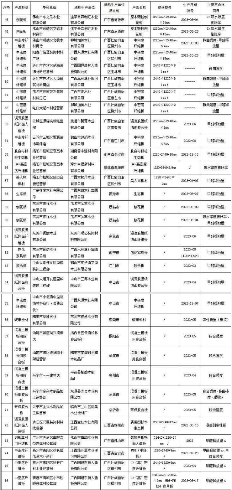 比亚迪推L4级智能停车！企业兜底，技术碾压竞对于？