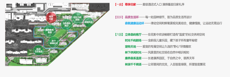 万景荔知里(售楼中心)▁五证齐全▁内部优惠▁区域介绍▁配套醇熟