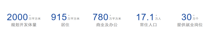 开云电竞中建玖里书香售楼处电话_上海中建玖里书香售楼处24小时热线电话-营销中心(图16)