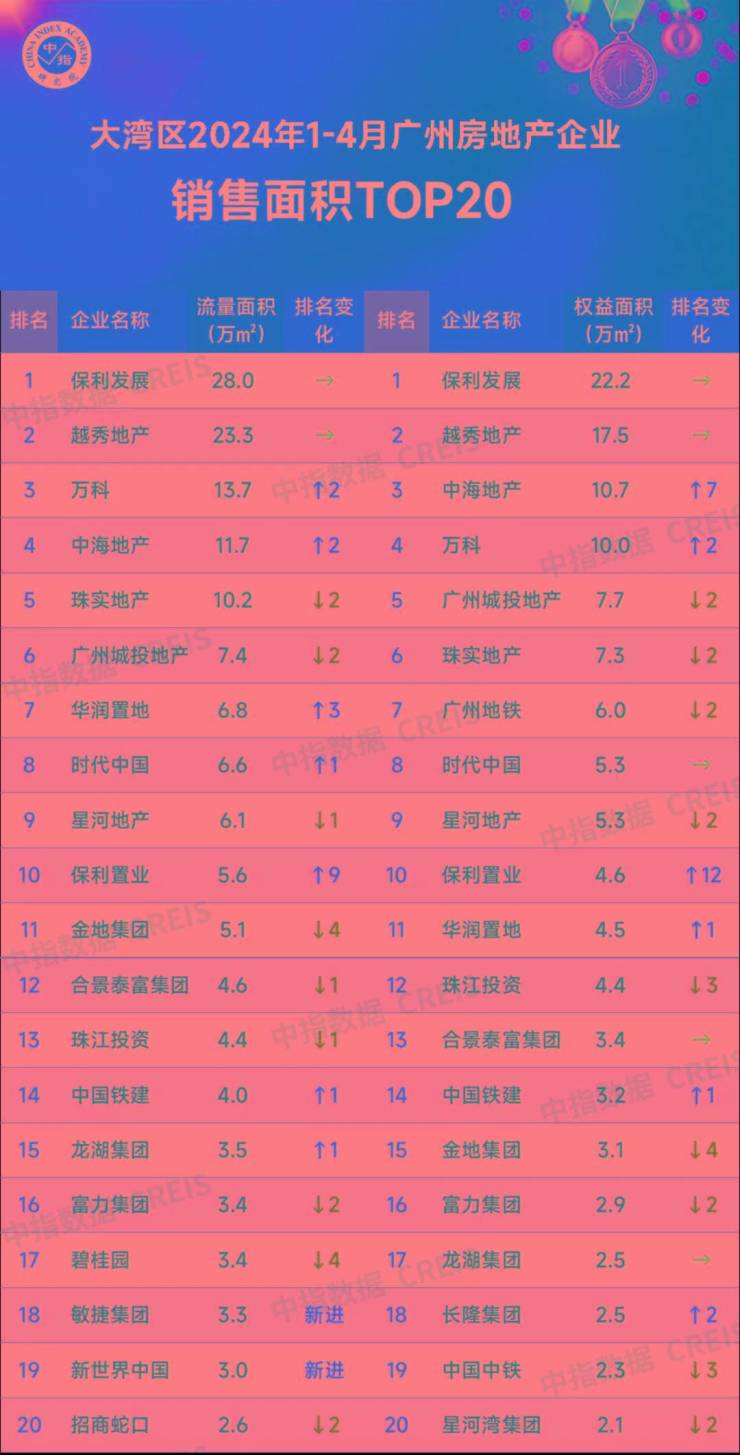 奇异果体育誉峯名门(售楼处24小时电话)誉峯名门户型价格誉峯名门售楼中心(图7)