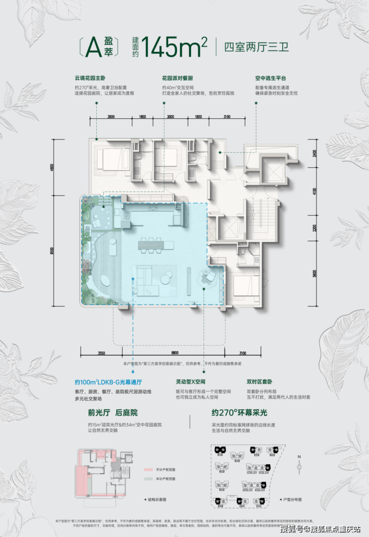 成都「中铁卓萃」售楼中心电线月成交数据_中铁卓萃优劣势分析_最新优惠政策查询_购房攻略详解(图4)