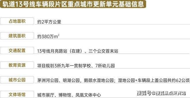 深圳光明潤宏城華潤潤宏城首頁網站華潤潤宏城房價戶型地址最新資訊