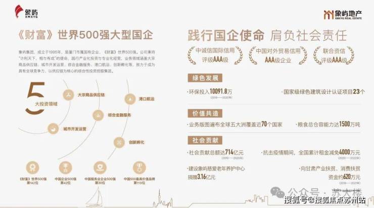美嘉体育入口【象屿恒泰 】天熠东方月亮湾畔建面约162㎡253㎡(图3)