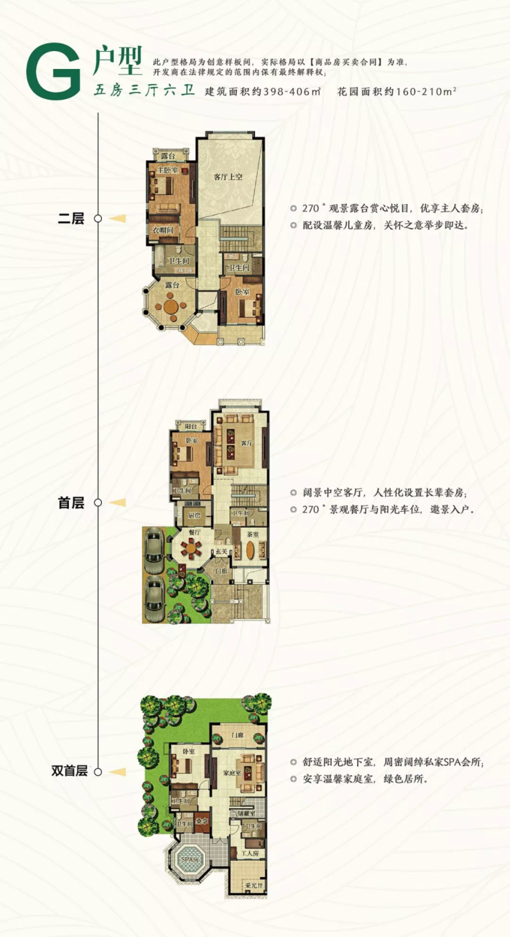 珠江国际城别墅户型图更重要的是,如此别墅售价仅"1"字头起!还不限购!