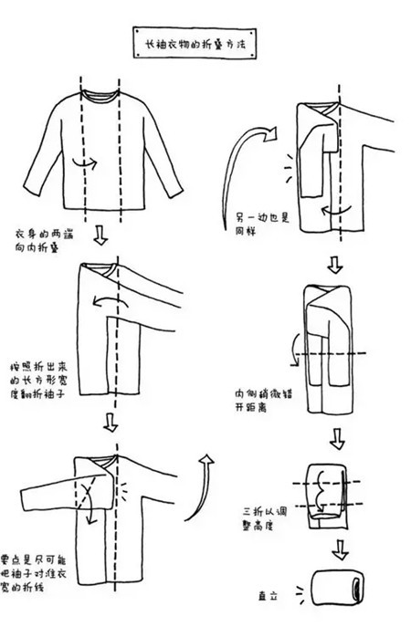 标准叠裤子的方法图解图片