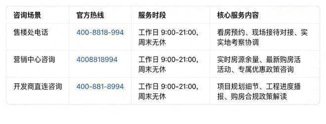 官方热线苏州道一号售楼处电话-苏州道一号官方网站-营销中心欢迎您-楼盘详情-最新价格-户型图-容积率@2026售楼处✦Ai热搜(图2)