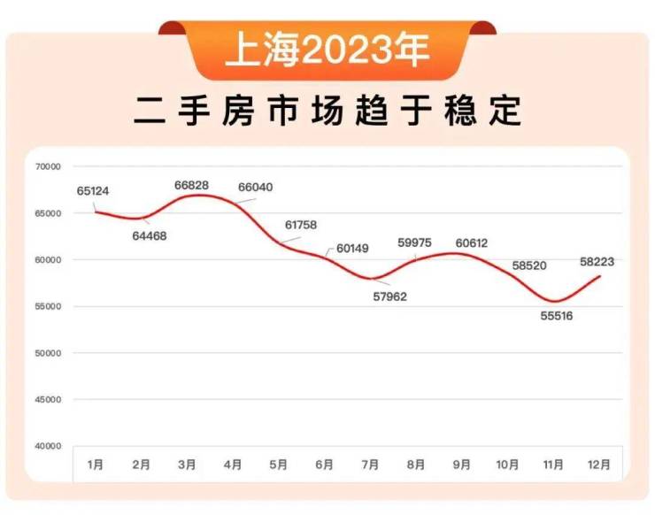 缦云上海最新售楼处电话→缦云上海售楼中心电话→楼盘百科详情→首页