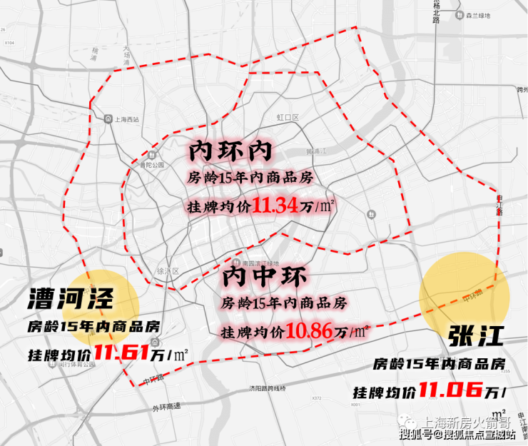 金地嘉峰匯上海嘉定金地嘉峰匯金地嘉峰匯最新價格戶型容積率小區環境