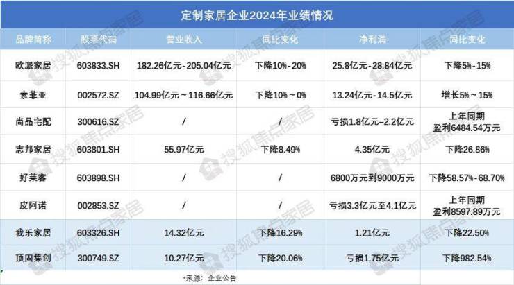 复眼前目今一个LABUBU？全红婵都在晒的WAKUKU爆火