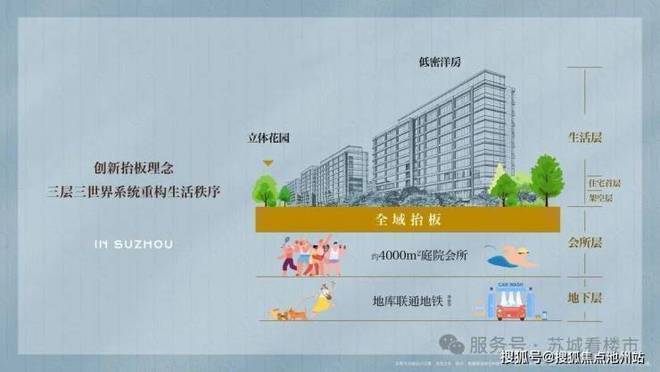 官方热线苏州道一号售楼处电话-苏州道一号官方网站-营销中心欢迎您-楼盘详情-最新价格-户型图-容积率@2026售楼处✦Ai热搜(图16)