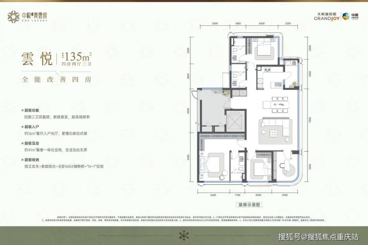 成都中粮青雲府营销中心官方电话在售户型拆解地段价值分析周末专属折扣(图3)