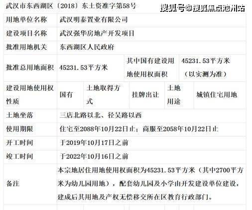 市場>武漢「首開國風上觀」售樓中心電話_國風上觀樓盤網站丨最新價格