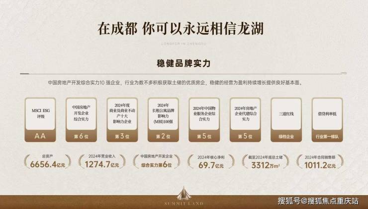 成都龙湖锦江峯萃营销中心咨询热线在售房源面积内部优惠价格9月最新消息(图1)