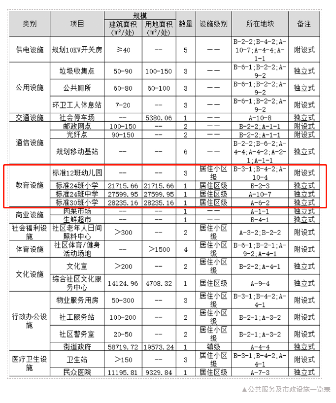 最新の激安 H1900419 バルブカバー締付機 瓜生製作 URYU SEISAKU NR