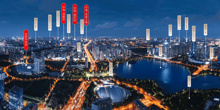 中海观庐府新房周边配套-学区(图1)