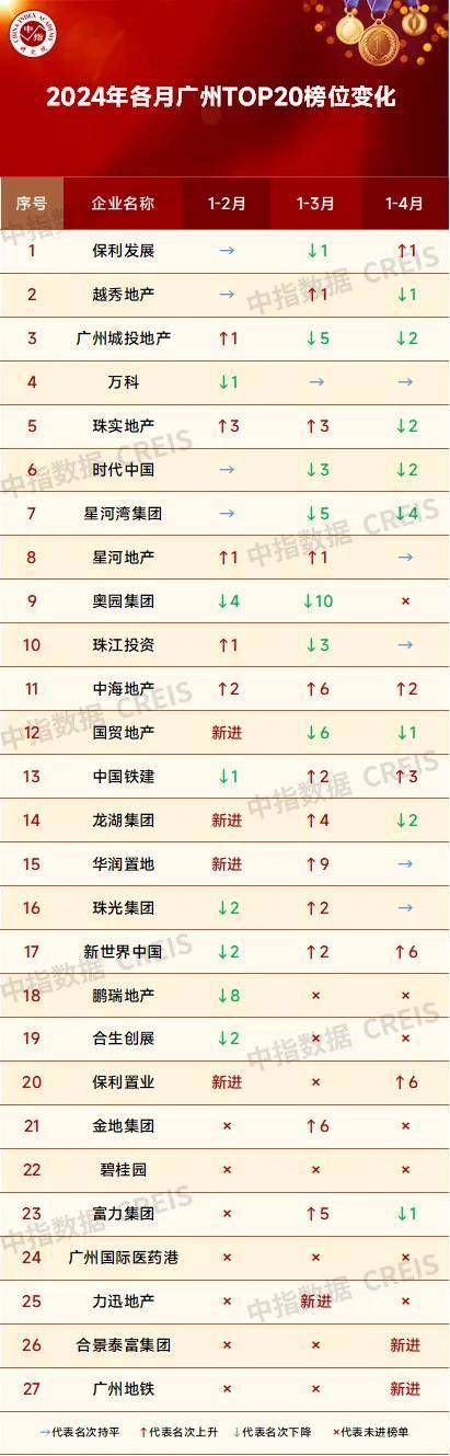 奇异果体育誉峯名门(售楼处24小时电话)誉峯名门户型价格誉峯名门售楼中心(图8)