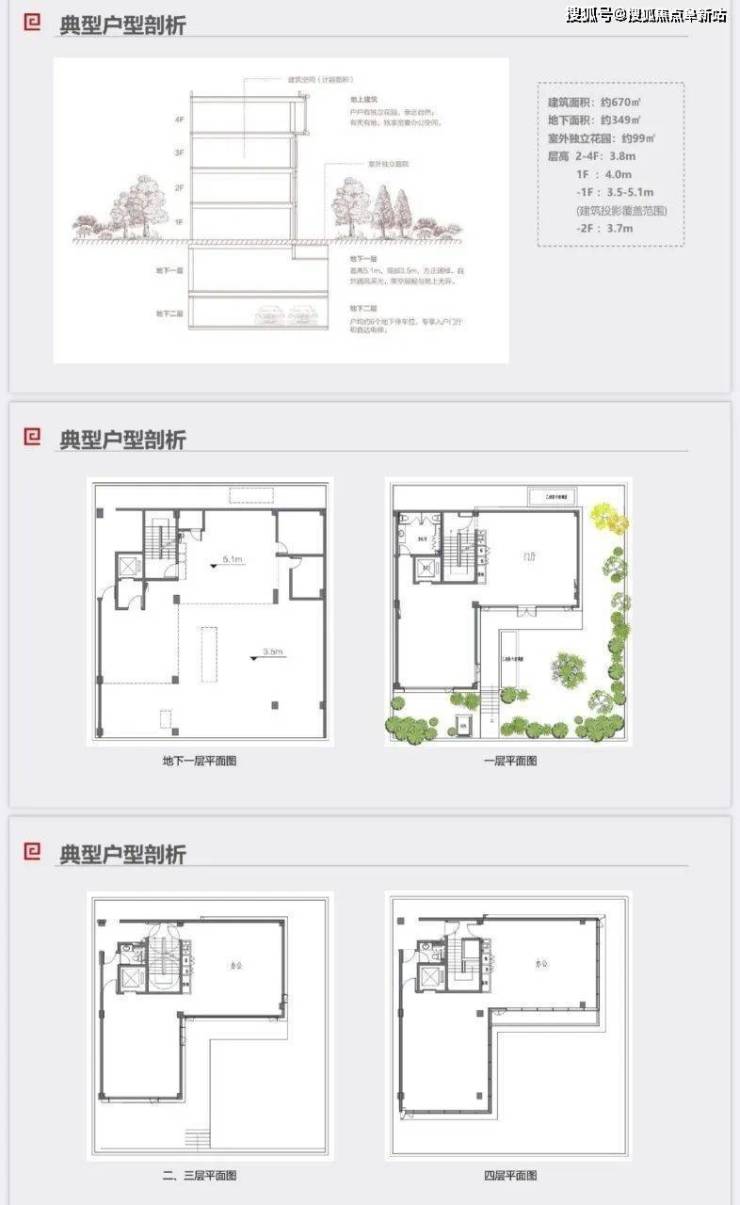 南宫28杭州西溪印-楼盘详情、销售动态、户型图、周边配套全面介绍-网站重磅升(图1)