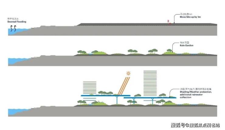 广州鹏瑞1号官方售楼处Ai✦热搜电话(广州鹏瑞1号)首页官方网站-营销中心欢迎您-楼盘详情最新价格-户型图-容积率@202683售楼处已认证(图6)