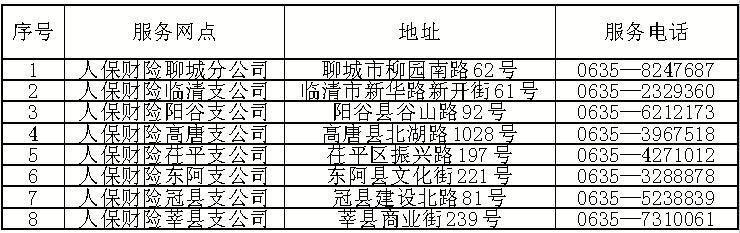 者本人身份证原件、医疗保险卡;④患者本人的银行卡或活期存折。服务网点（聊城晚报）■搜狐焦点咨询/团购