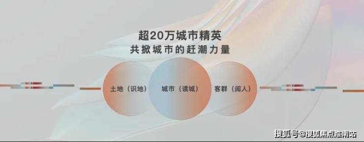 招商时代潮派(售楼处地址)2026-招商时代潮派销售中心-环境-户型-价格-地址-楼盘详情-配套-电话-交房时间-配套-电话(图10)