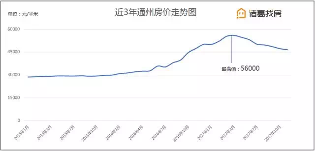 京籍人口落户通州_北京市民政局：“首都见义勇为好市民”落户可积2