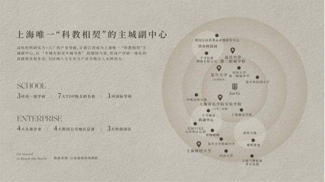 保利珺园售楼处官方电线保利珺园销售中心 - 环境 - 户型价格地址配套电话交房时间配套电话交房时间(图22)