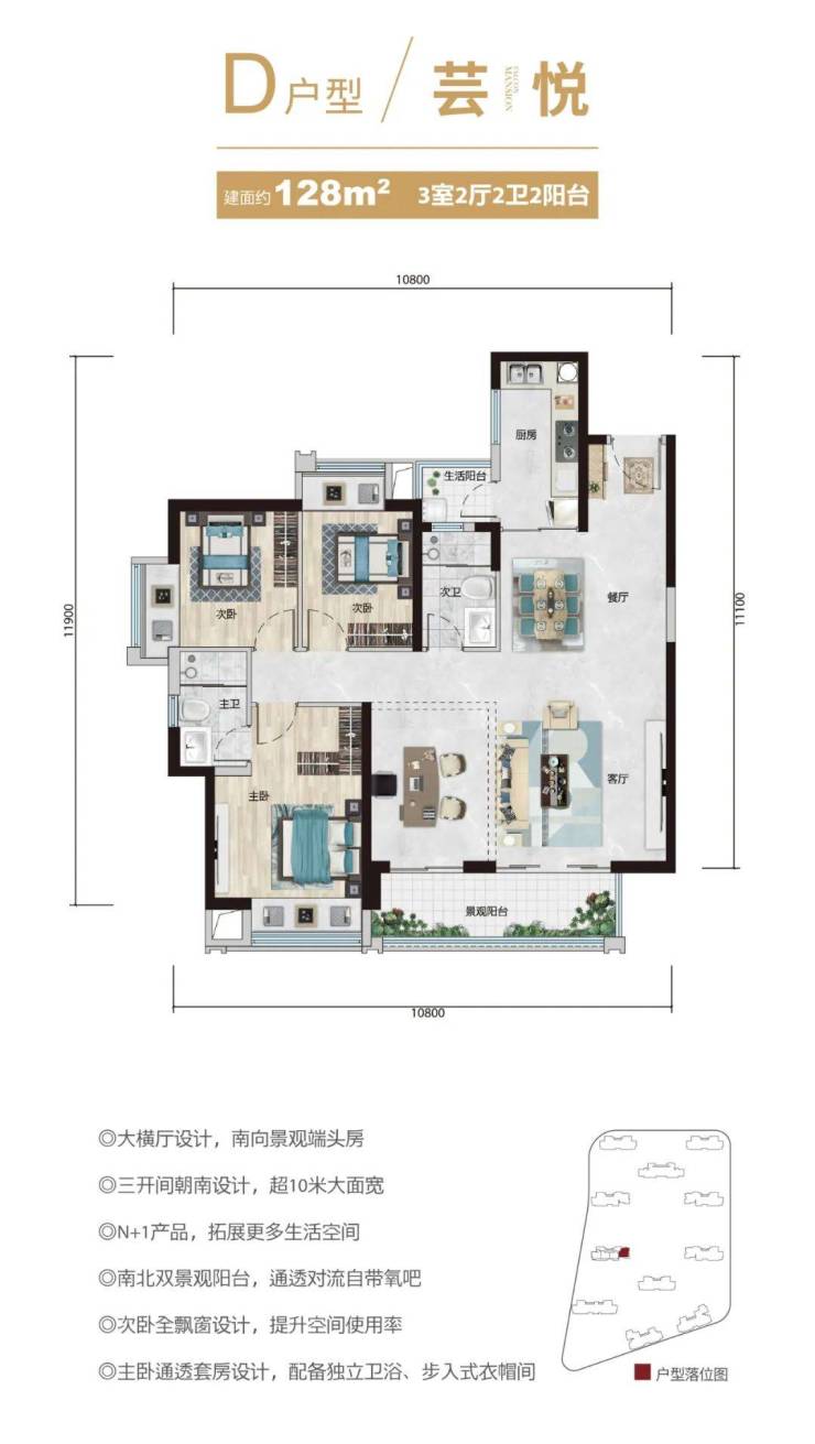 昆明富康城紫悦府售楼网站丨紫悦府楼盘配套学校户型房价地址周边配套