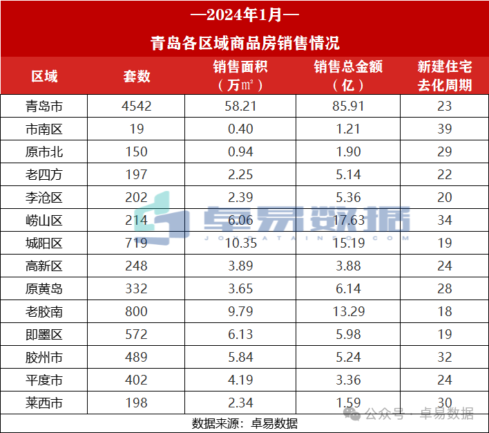 2024ൺ¥4542׷۰top20