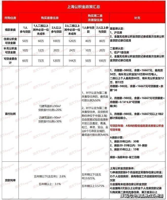 beat365平台云栖澜园-湖州安吉(云栖澜园)楼盘详情-云栖澜园房价-户型-容(图8)