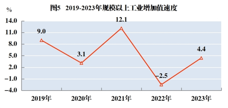 2024年黄山人口_2023年末黄山市常住人口131.6万人,比上年末......