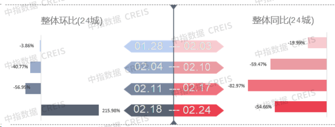 售楼处电话>满京华售楼中心首页网站>楼盘百科详情>24小时电话686_261