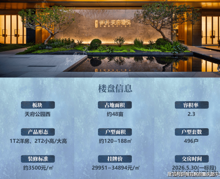Binance Casino - 领先的