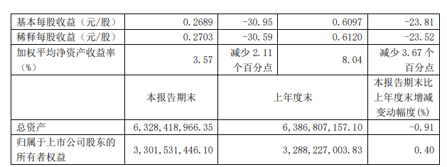 树熊漆带你进入瘦弱家居生涯新规模