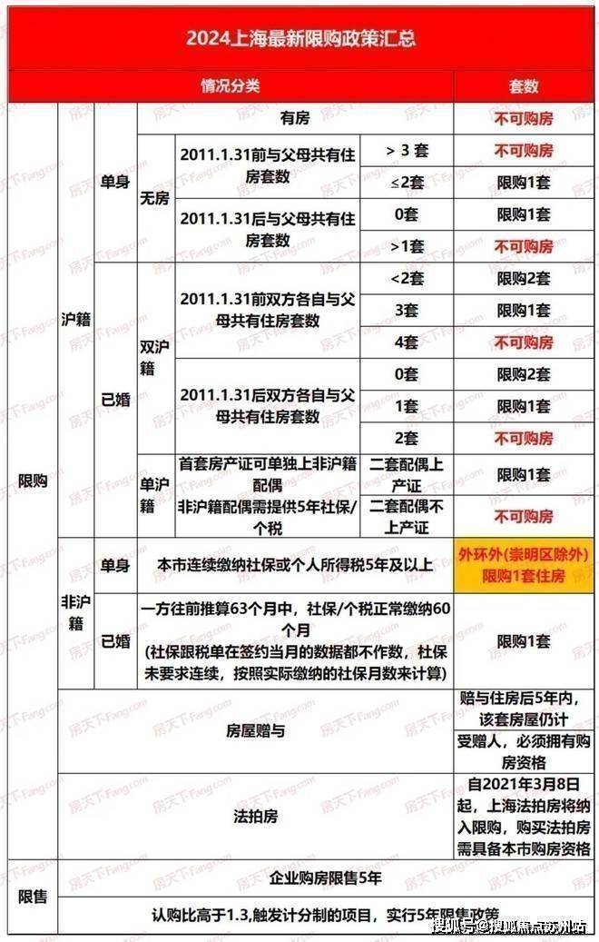 beat365平台云栖澜园-湖州安吉(云栖澜园)楼盘详情-云栖澜园房价-户型-容(图5)