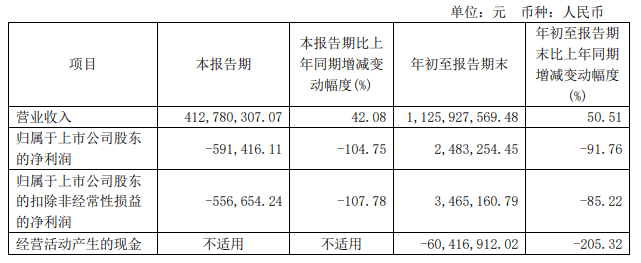 汉阴县照料护士质控中间睁开照料护士营业学习培训