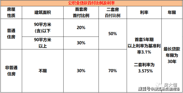 萬科朗拾濱嶼府售樓處網站營銷中心萬科朗拾濱嶼府售