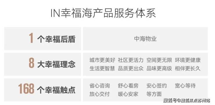 中海狮山云起-狮山精装大平层-中海科技美学新品-实景示范区样板已公开-即将开(图2)