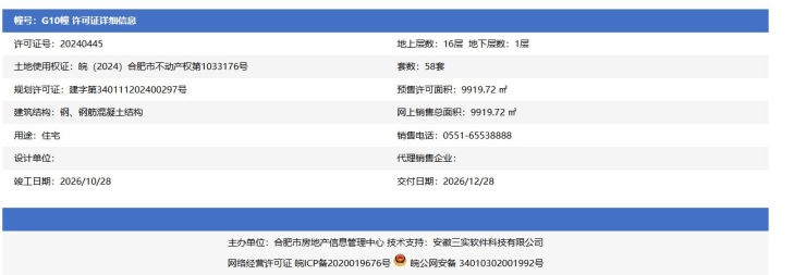 合肥置地瑰丽公馆营销中心咨询电话号码售楼中心电话号码(平台最新发布)(图1)