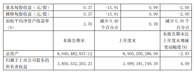 厦门大学第27届研究生支教团出征